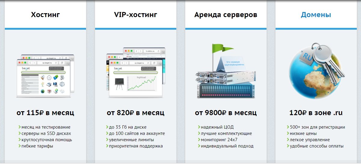 Тарифы на лучший хостинг для WordPress 2016 в России